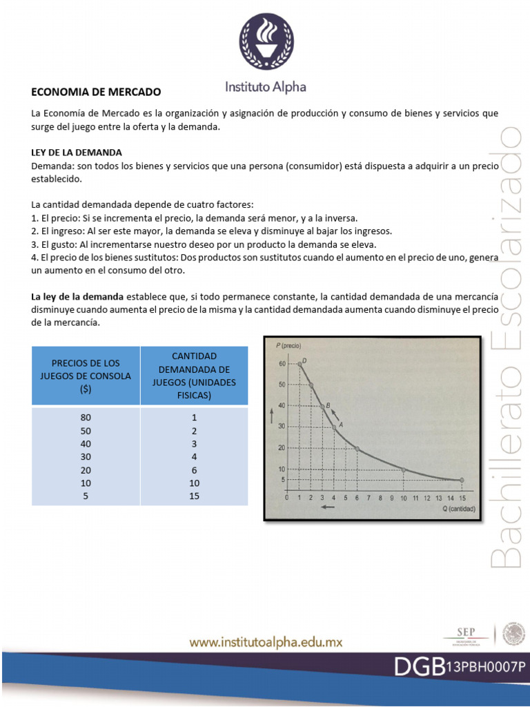 Ley de La Demanda y La Oferta | PDF | Oferta y demanda | Oferta (economía)