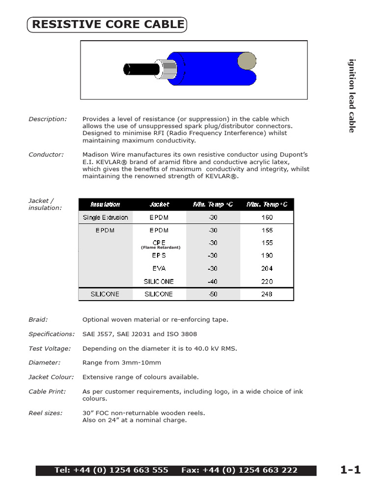 Cables | PDF | Electrical Connector | Electrical Resistance And Conductance