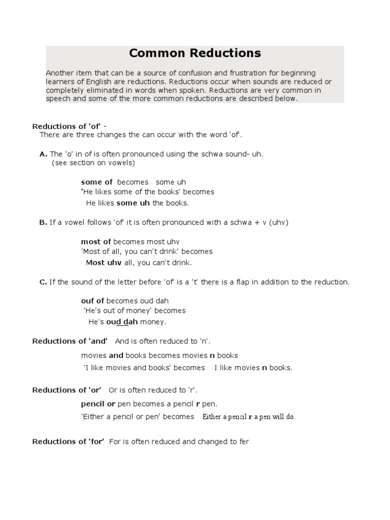 Common English Reductions Explained | PDF