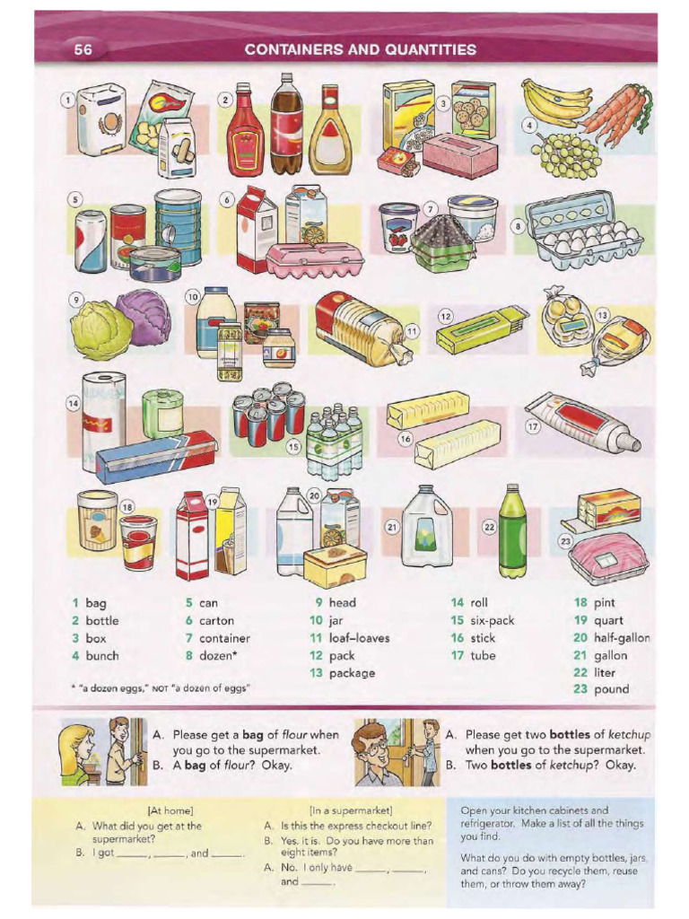 Containers and Measures | PDF