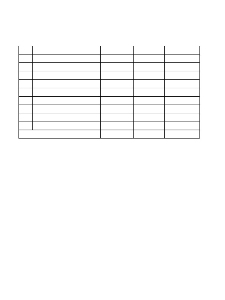 Construction Deposit Schedule Breakdown | PDF