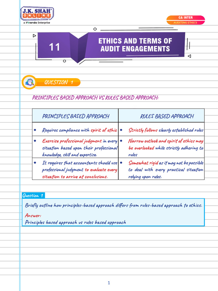 Ch.11 ETHICS AND TERMS OF AUDIT ENGAGEMENTS | PDF | Audit | Auditor's ...