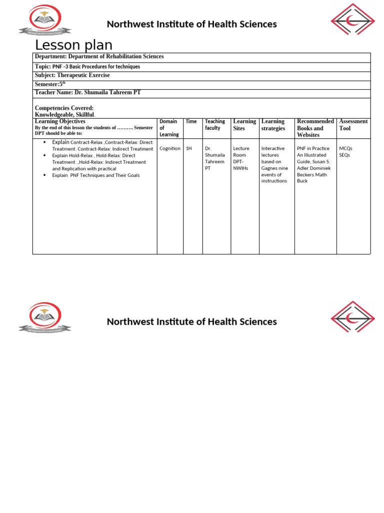 Lesson Plan: Northwest Institute of Health Sciences | PDF | Self ...