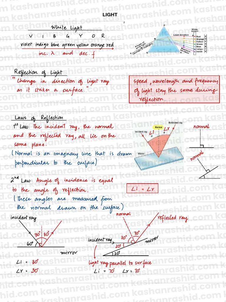 OL-Light (1) | PDF | Reflection (Physics) | Electromagnetic Spectrum