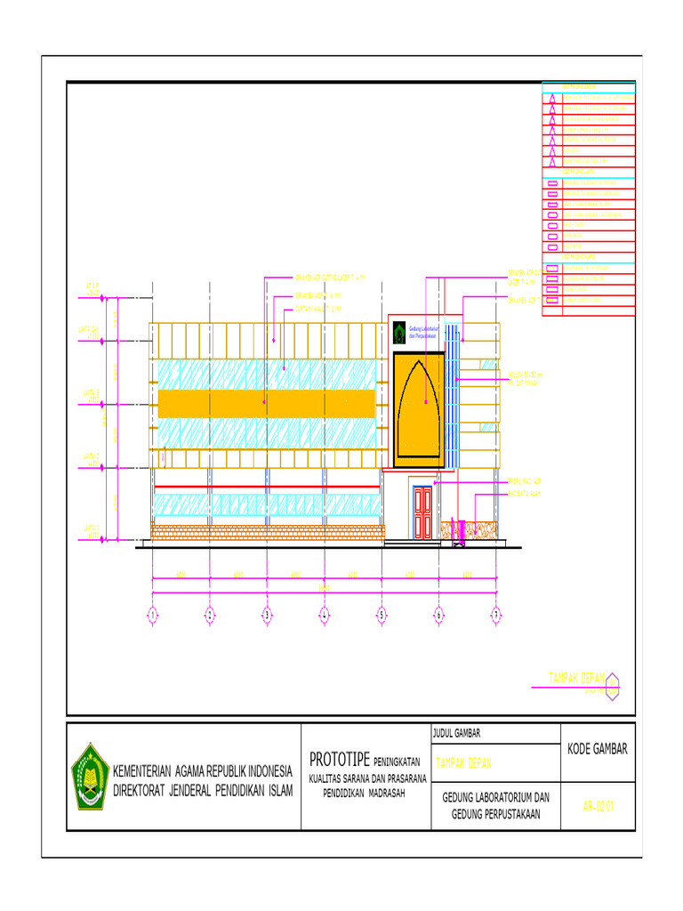 Prototype | PDF | Building Engineering | Building Technology