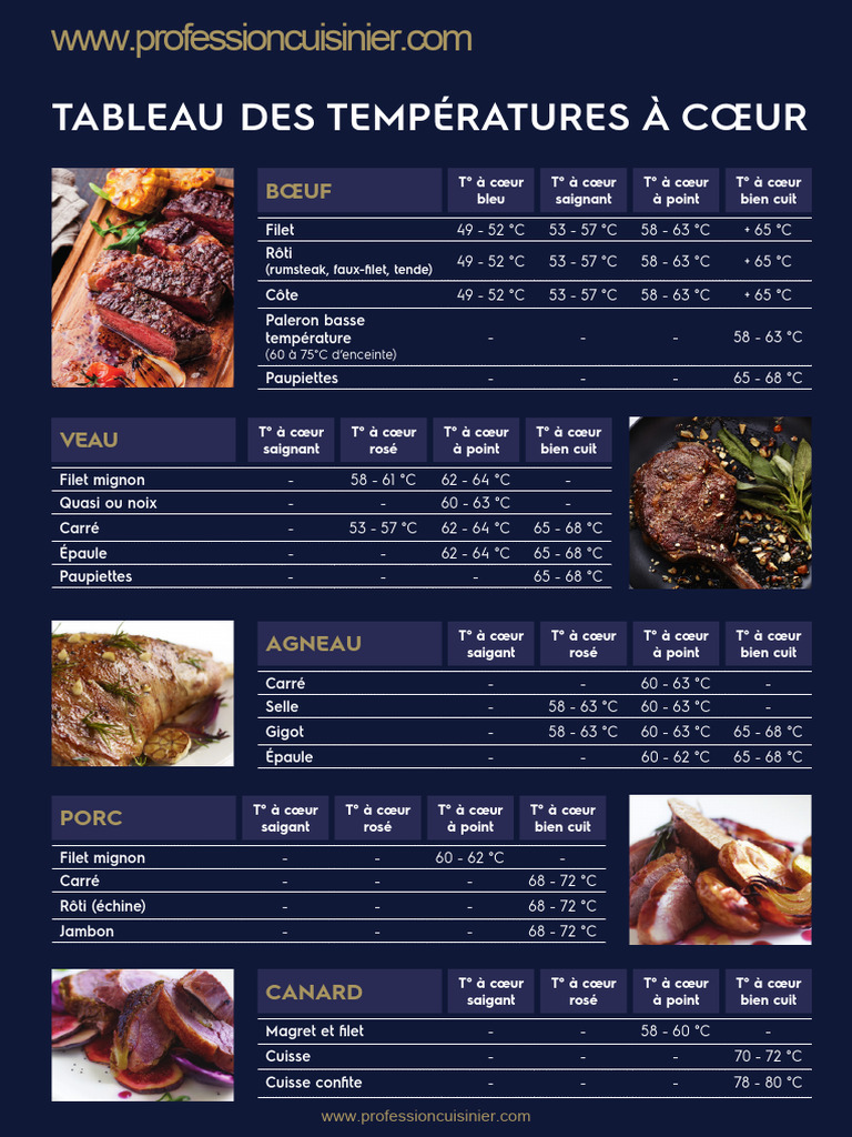 Chapeau Bucket Retro Newcastle United 1996 - Personnalisable, Fabriqué Main Au Royaume-Uni, Style Pêcheur