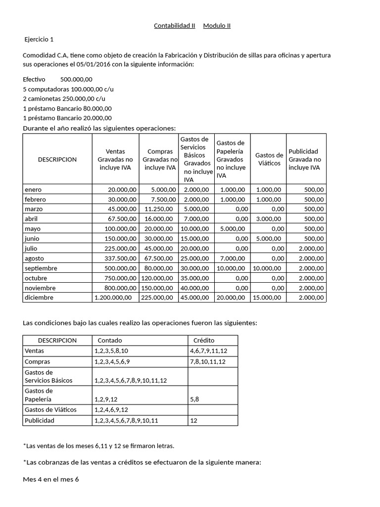 Ejercicios de Contabilidad II: Registros y Balances | PDF | Economias ...
