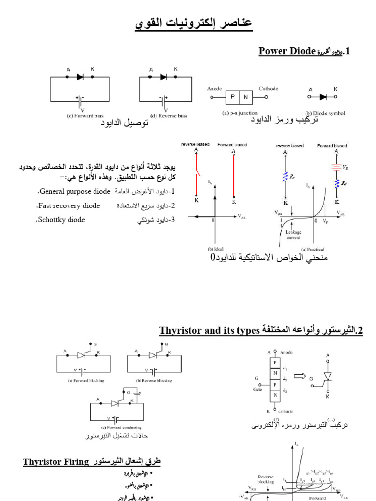 PSCD | PDF