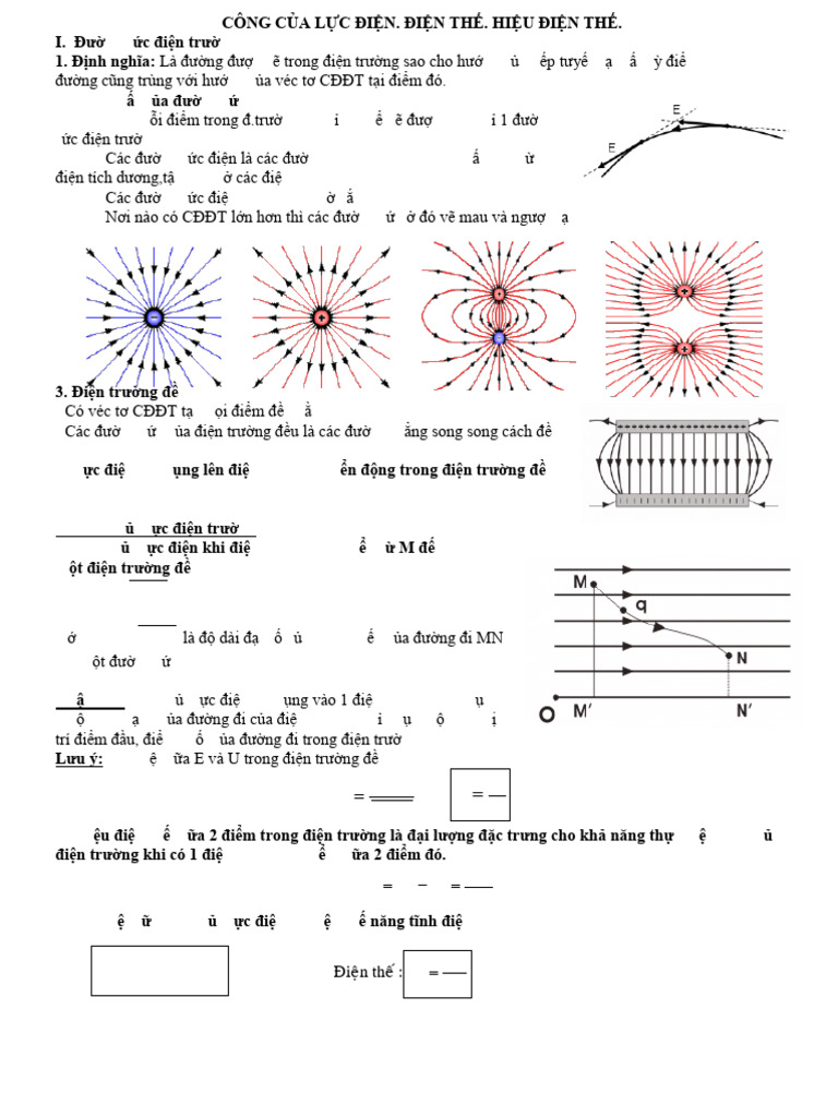 Nội dung học 8h15 tối mai- Công của lực điện | PDF