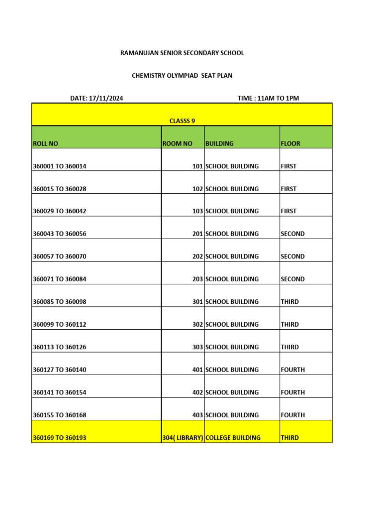 Chemistry Olympiad Seat Plan 2024 | PDF