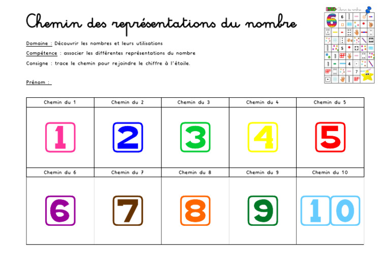 chemin-des-repr-sentations-num-riques-pdf