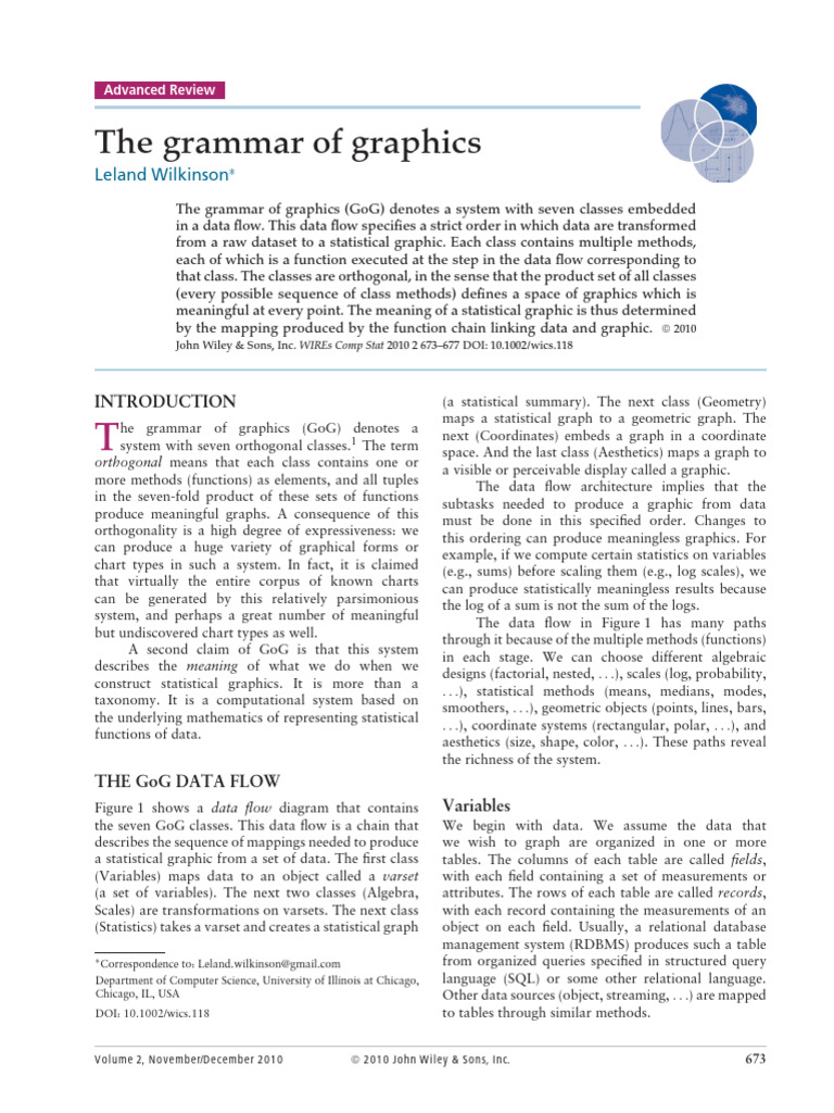 The Grammar of Graphics | PDF | Function (Mathematics) | Set (Mathematics)