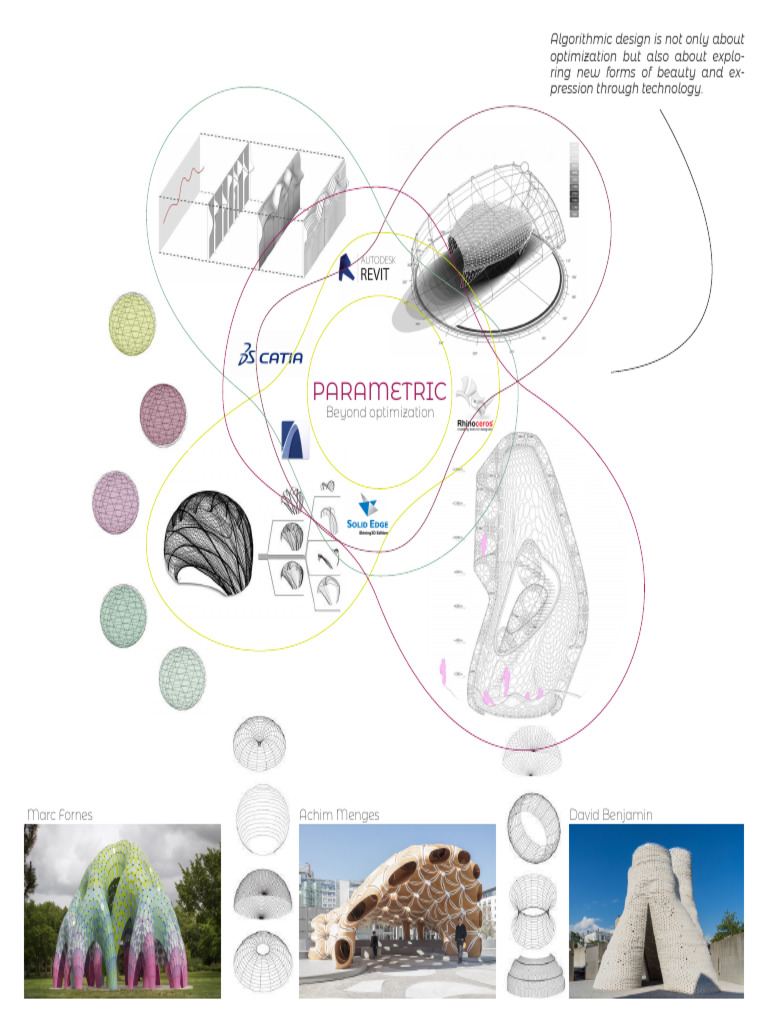 The Critical Parametric | PDF