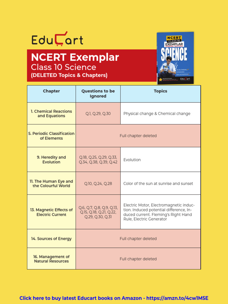 24-25 CBSE 10 Science Reduced Syllabus Chart | PDF | Science ...