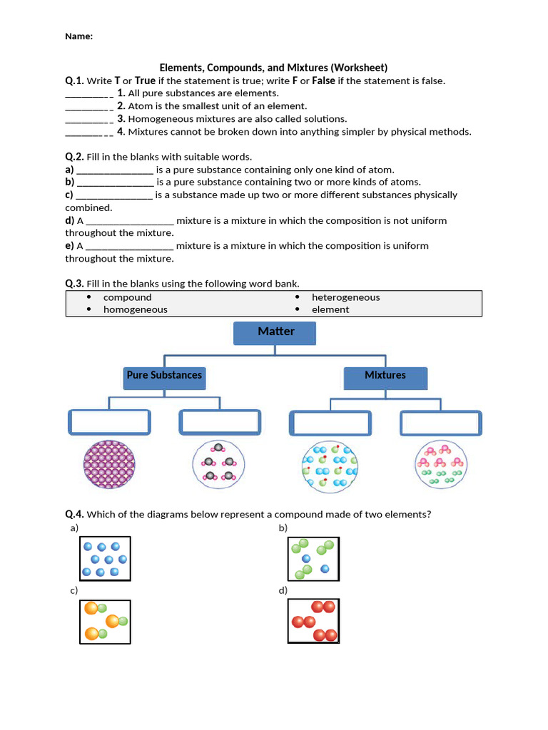 Elements Compounds And Mixtures Worksheet Answers Pdf Elements,