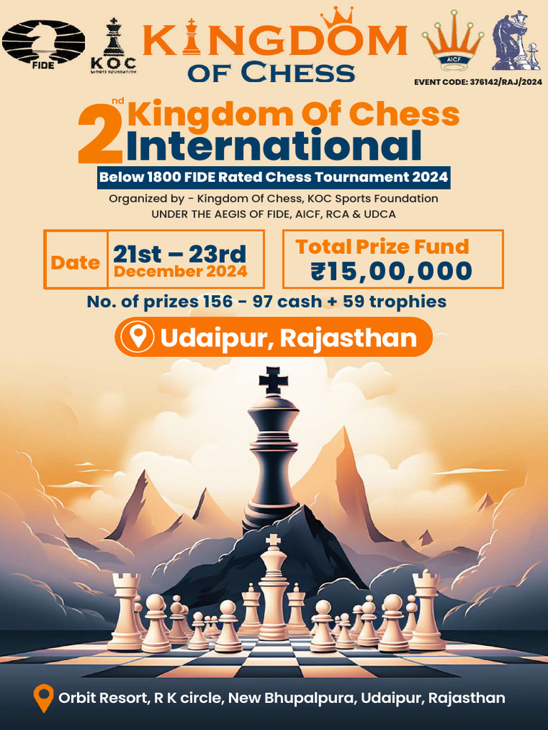 2nd KOC Below 1800-1 | PDF | Chess