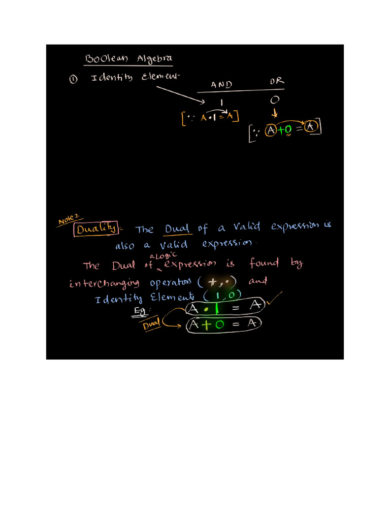 Digital-Day4 Evening 11.9.24 Class Notes | PDF