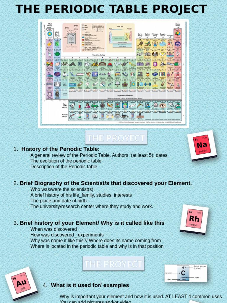 Periodic+Table+Presentation 23 24 | PDF | Foreign Language Studies