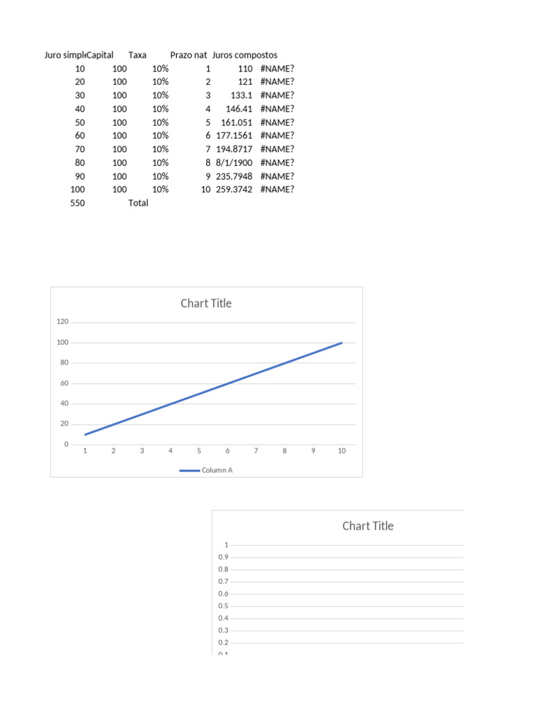 Chart title pdf