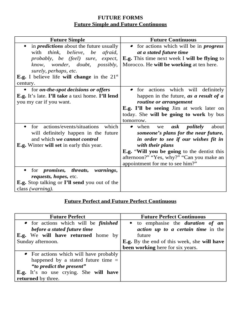 Future Tenses | PDF