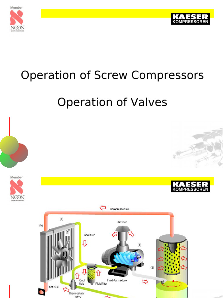 Compressor and Valve of | PDF | Computers