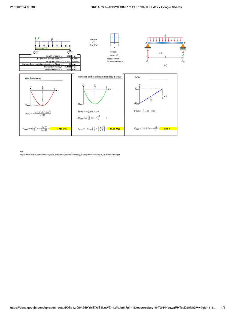 ANSYS Simply Supported Beam | PDF