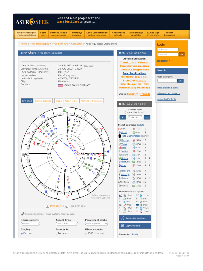 Free Astrology Birth Chart Calculator PDF Horoscope In
