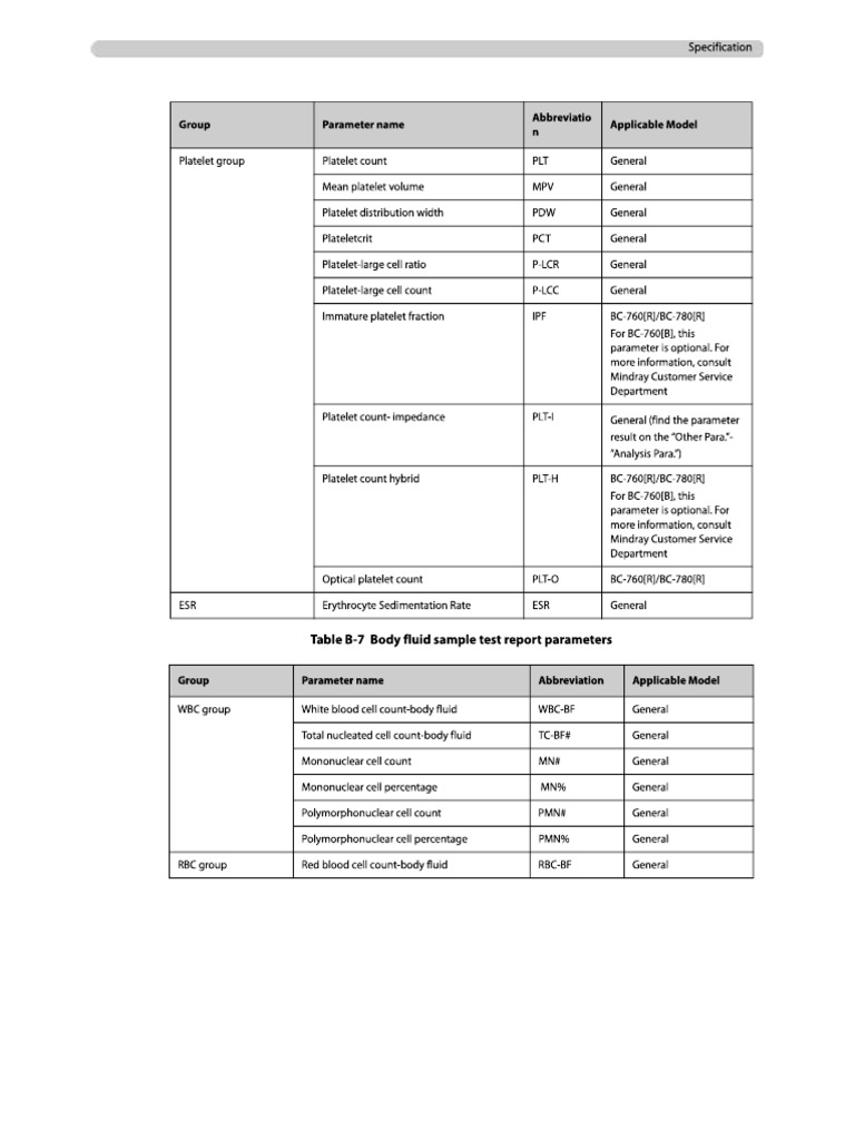 BF Parameters | PDF