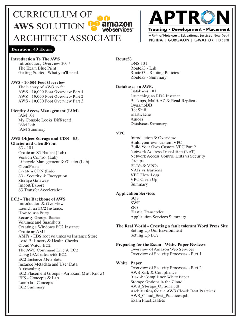 Aws CC | PDF | Amazon Web Services | Information Retrieval