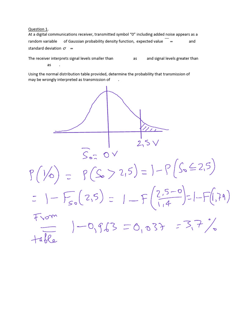 Midterm Solutions | PDF