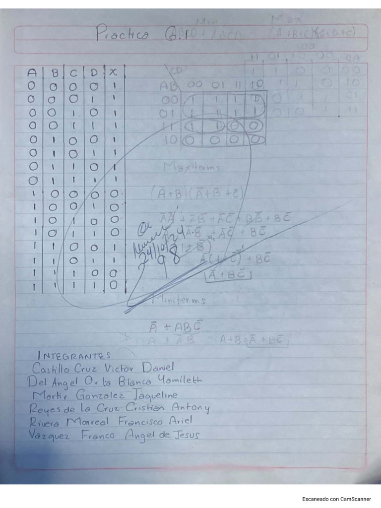 Practices 6. Using K-Maps | PDF
