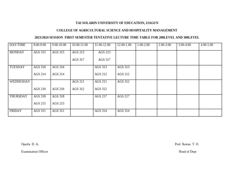 2023 - 2024 Tentative Lecture Time Table - 074555 | PDF | Cooking, Food ...
