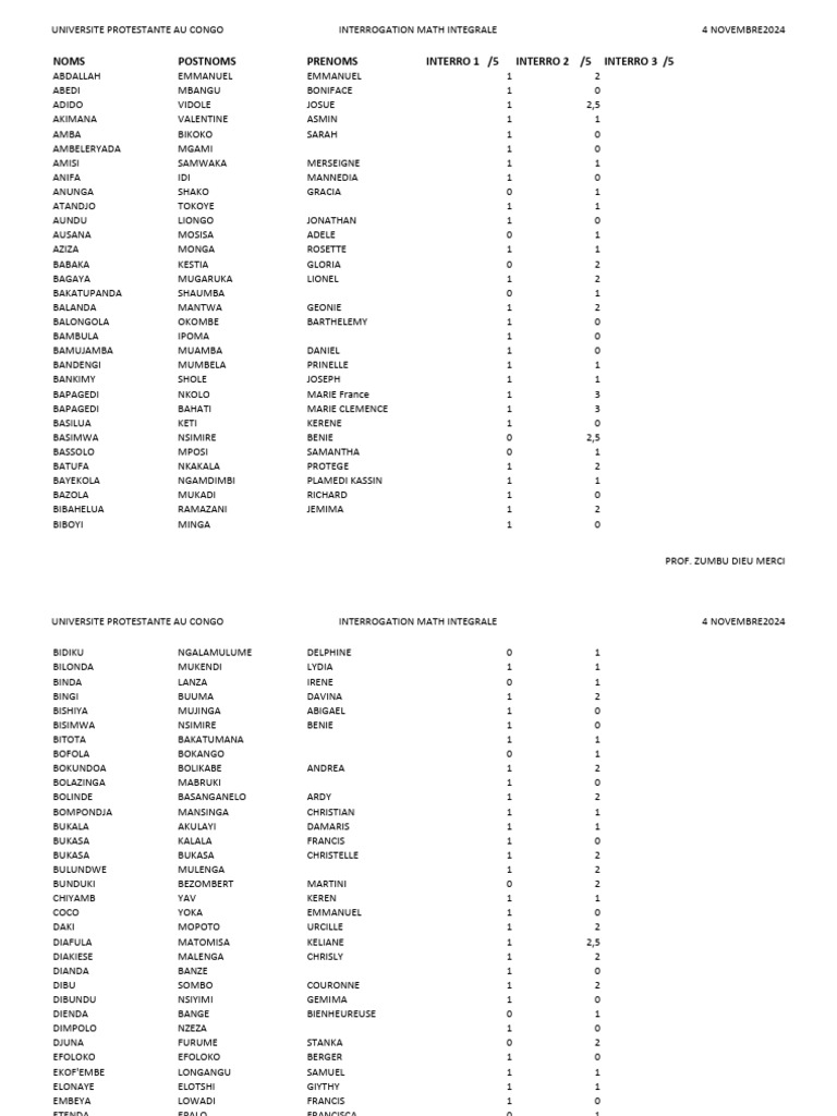 Math Intégrale Interrogation Results | PDF