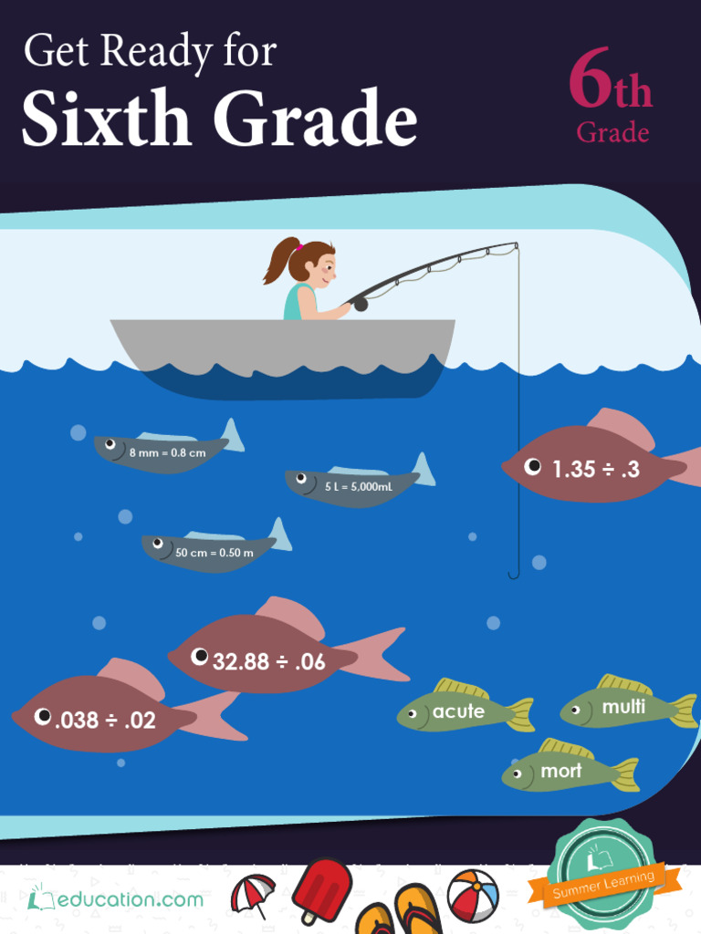 6th Grade Math 1 | PDF