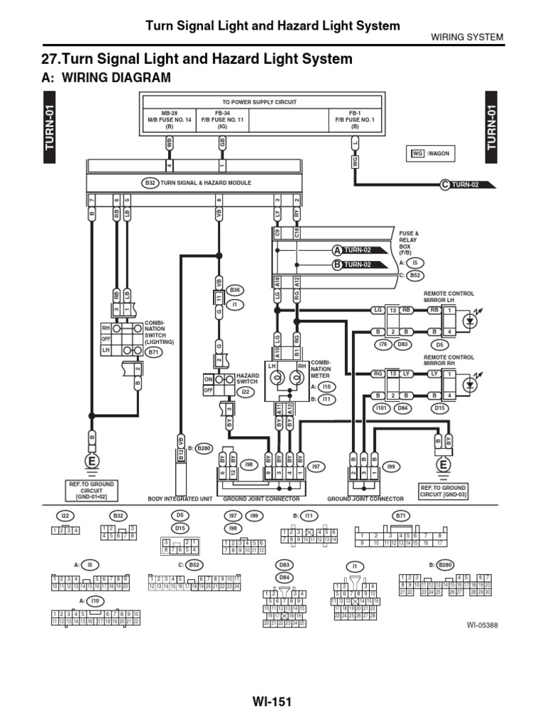 27 - Turn Signal Light and Hazard Light System | PDF | Manufactured