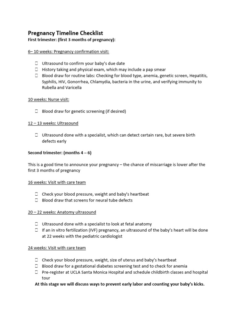 Pregnancy Timeline For Dogs