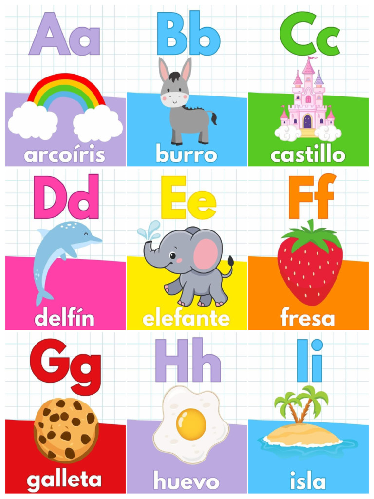 Abc | PDF