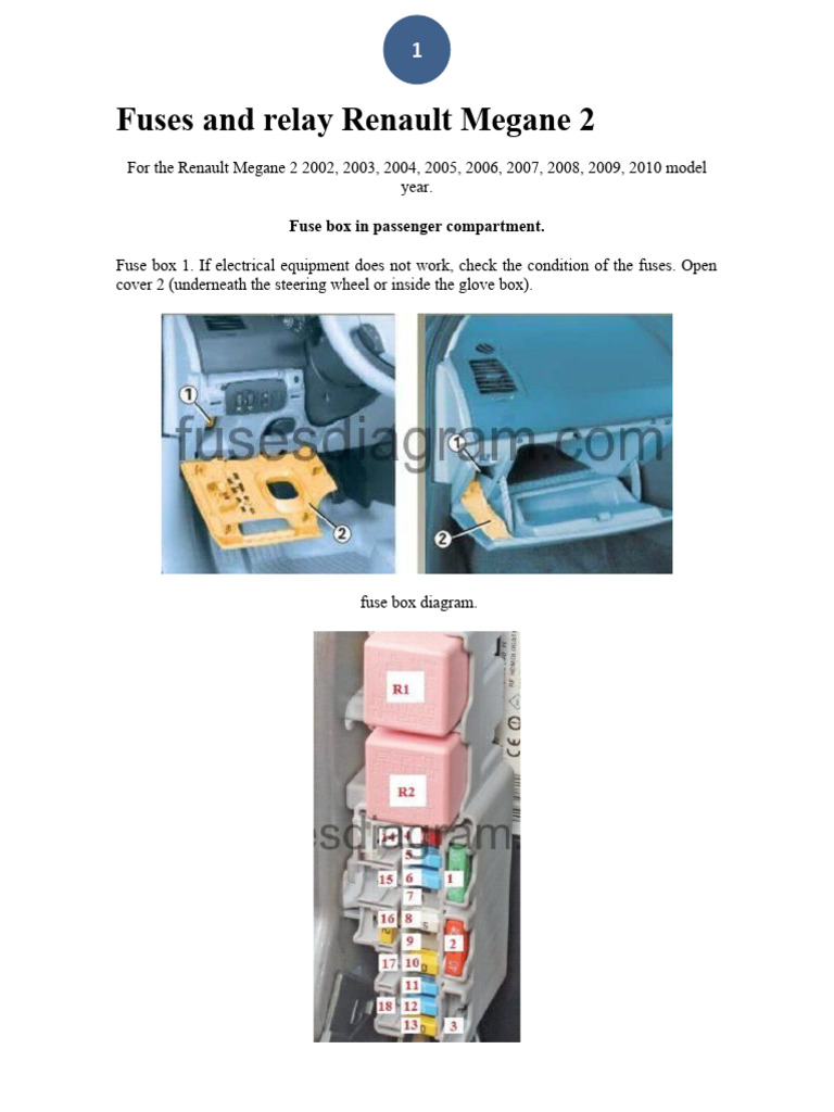 renault megane cigarette lighter not working Renault Megane 2 Fuse Box Diagrams | PDF | Headlamp