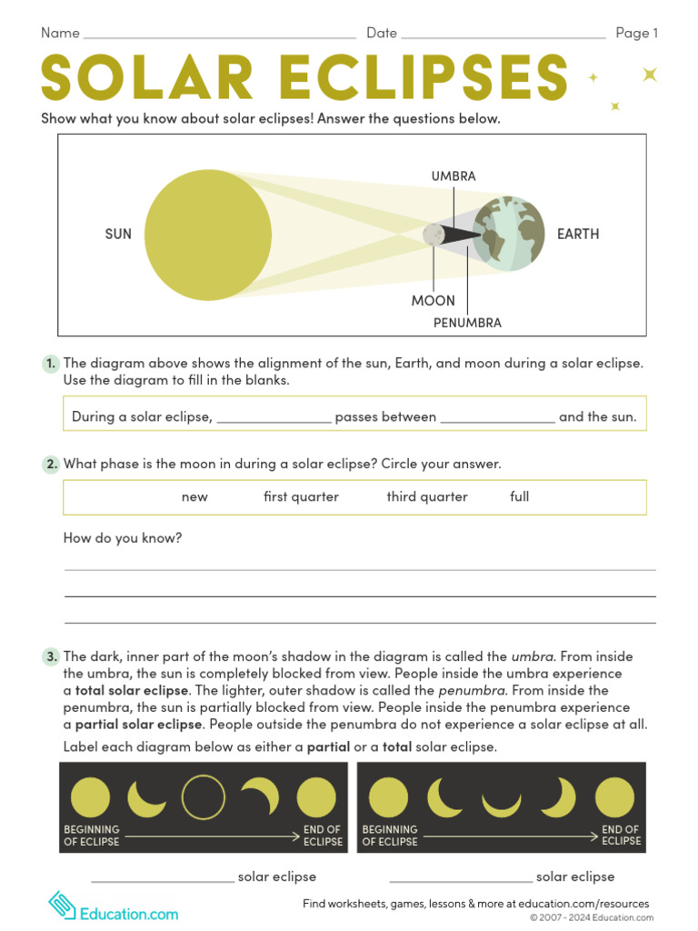Solar Eclipses | PDF | Eclipse | Solar Eclipse