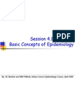 Session 4.1 Basic Concepts of Epidemiology: By: AS Ibrahim and NNH Mikhail, Ankara Cancer Epidemiology Course, April 2006