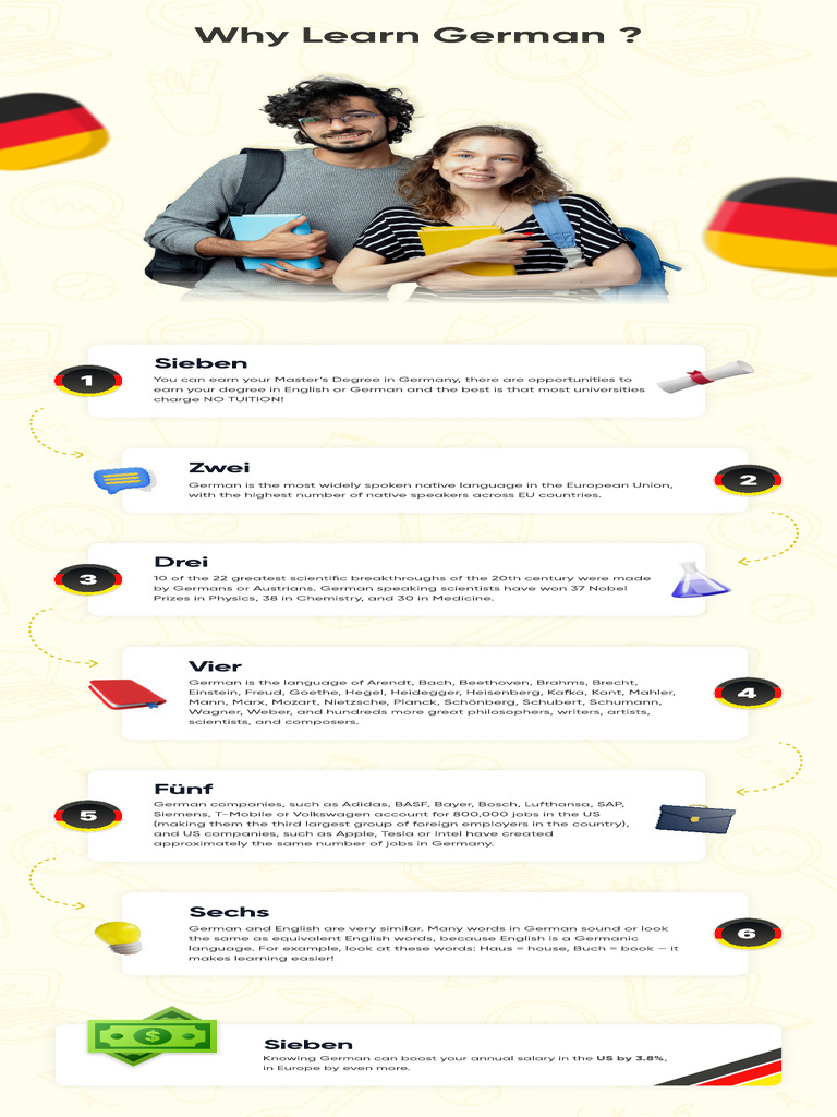 Benefits of Learning German Language | PDF | Foreign Language Studies