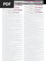 Hello Kitty and Sanrio Characters' Ages | PDF