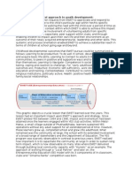 EWETdevelopmental Approach