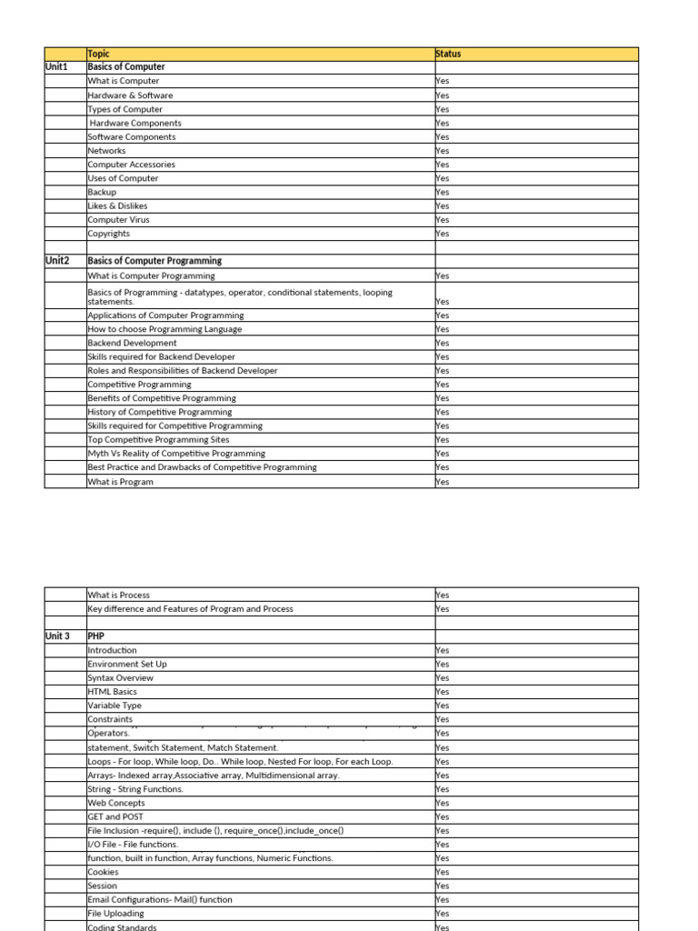 Updated Web Application Program Report - Residential - Final - Report ...