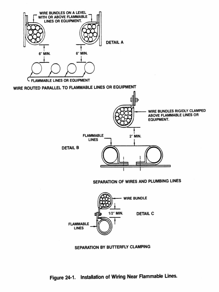 Wiring Safety Near Flammable Lines | PDF