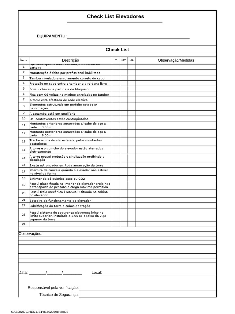 Check Lists | PDF