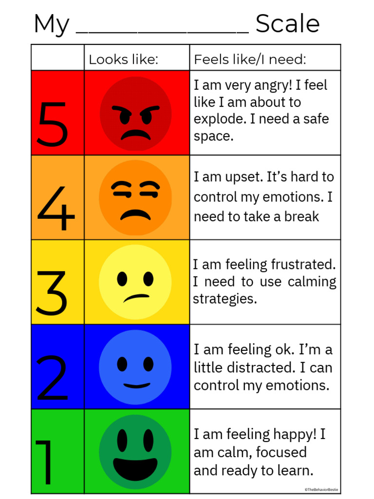 Golf Smiley 😊: The Psychology of Emojis in Communication