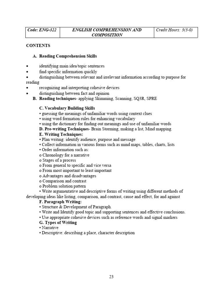 Primary 1 Composition Techniques | PDF | Essays | Written Communication