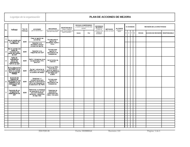Plan de Mejora en Seguridad y Salud Laboral | PDF