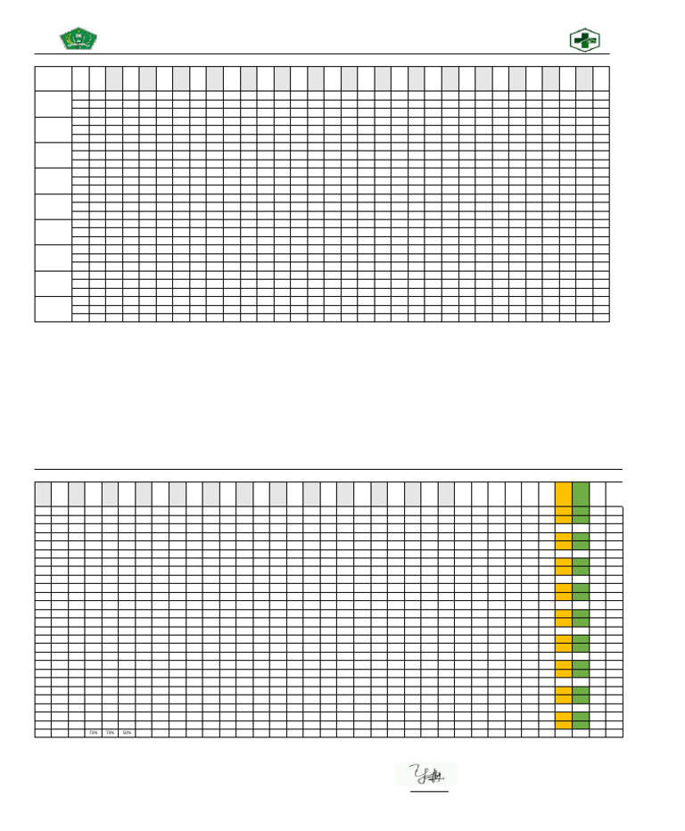 Validasi Data APD | PDF